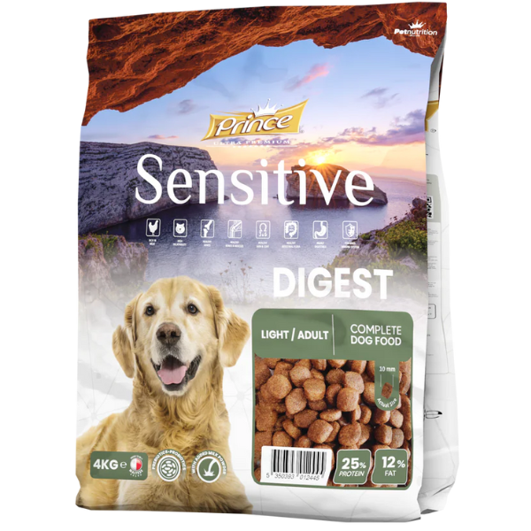 PRINCE SENSITIVE DIGEST