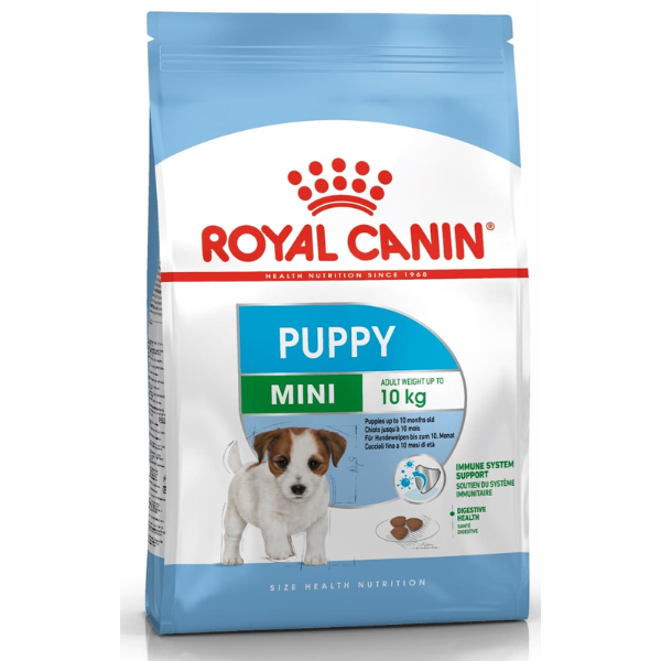 Royal Canin Mini Puppy Dry Food 2kg